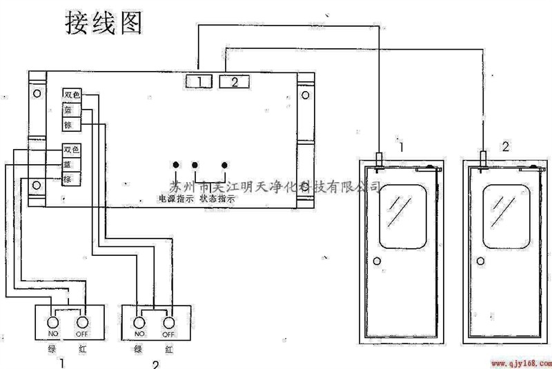供应门控显示电子互锁